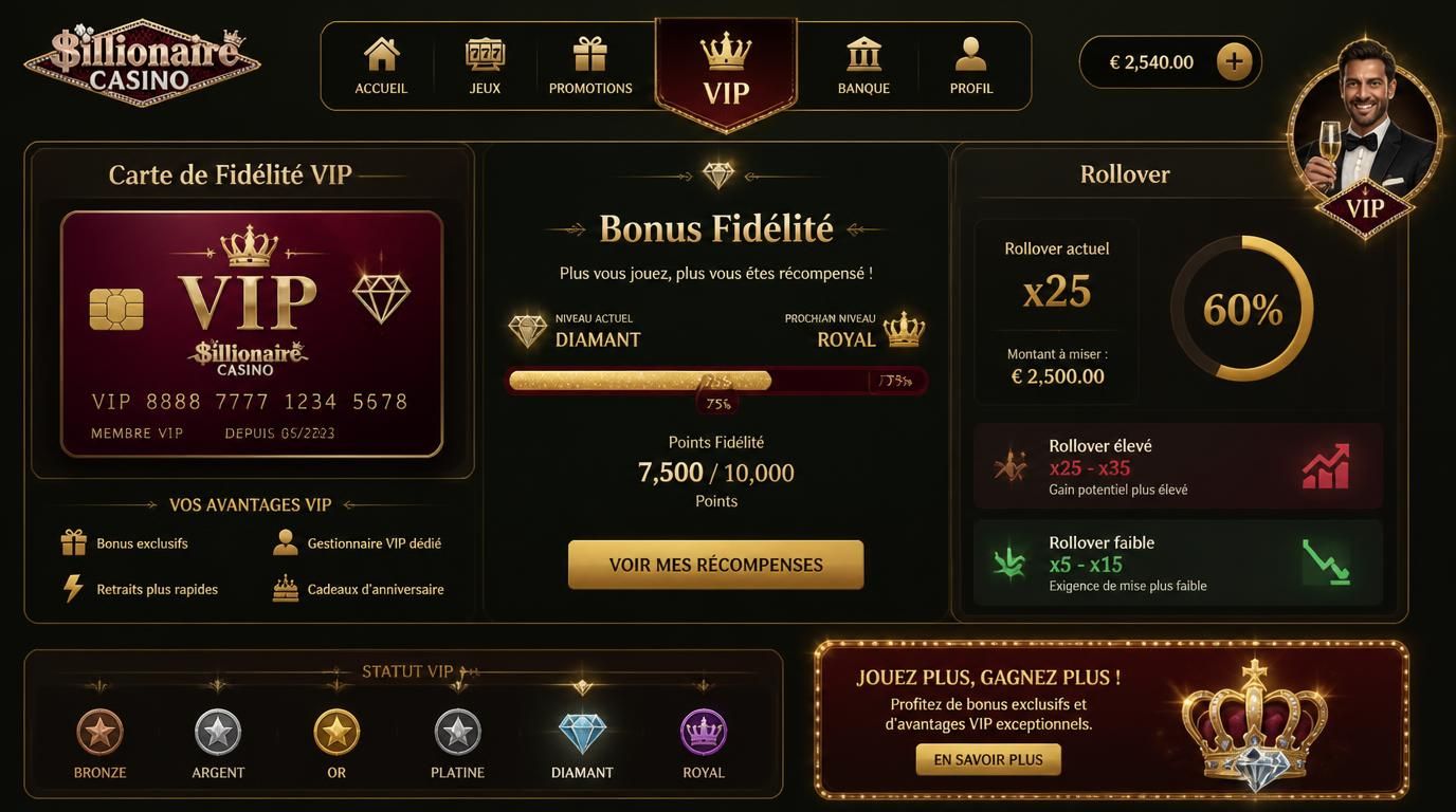 Image de programme fidélité avec mention du rollover et statut VIP dans un style casino premium français